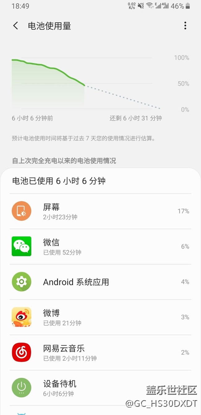 个人感觉beat2耗电增加