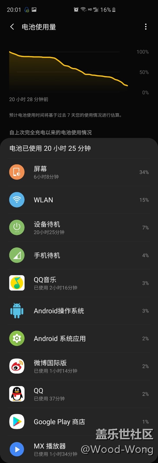 全社区最强续航,不服来战