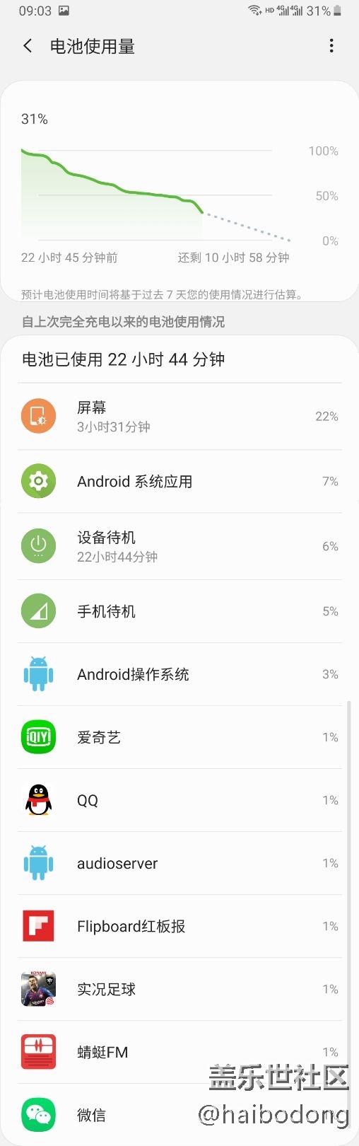 大家帮我看看，大9这个电量如何，想去换电池