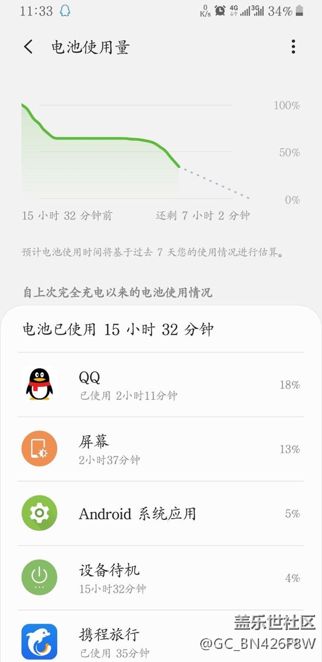 qq成钉子户了啊