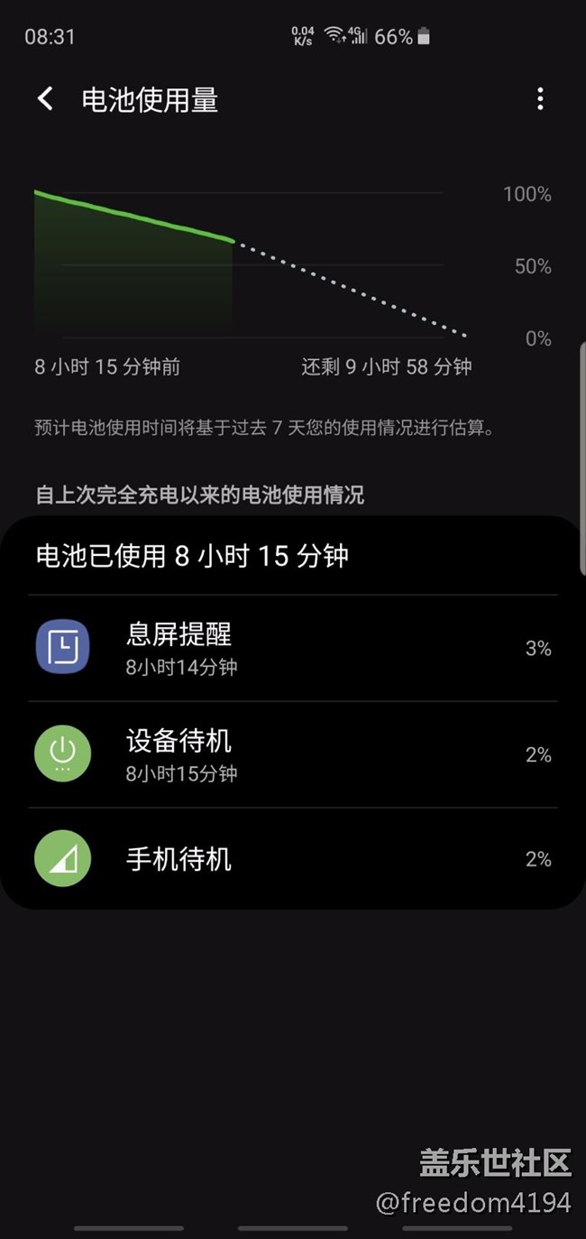 s10+待机耗电惊人，非标题党