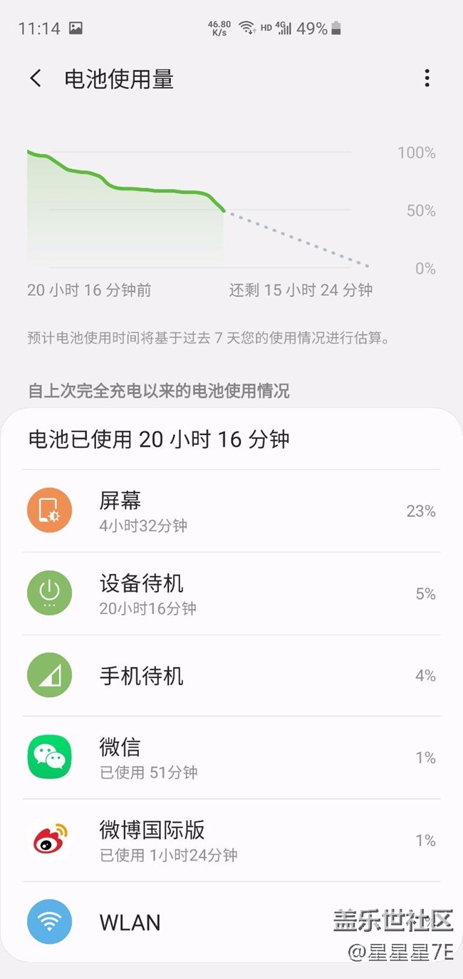 更新后的续航