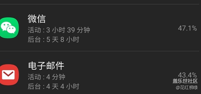 电子邮件太耗电了
