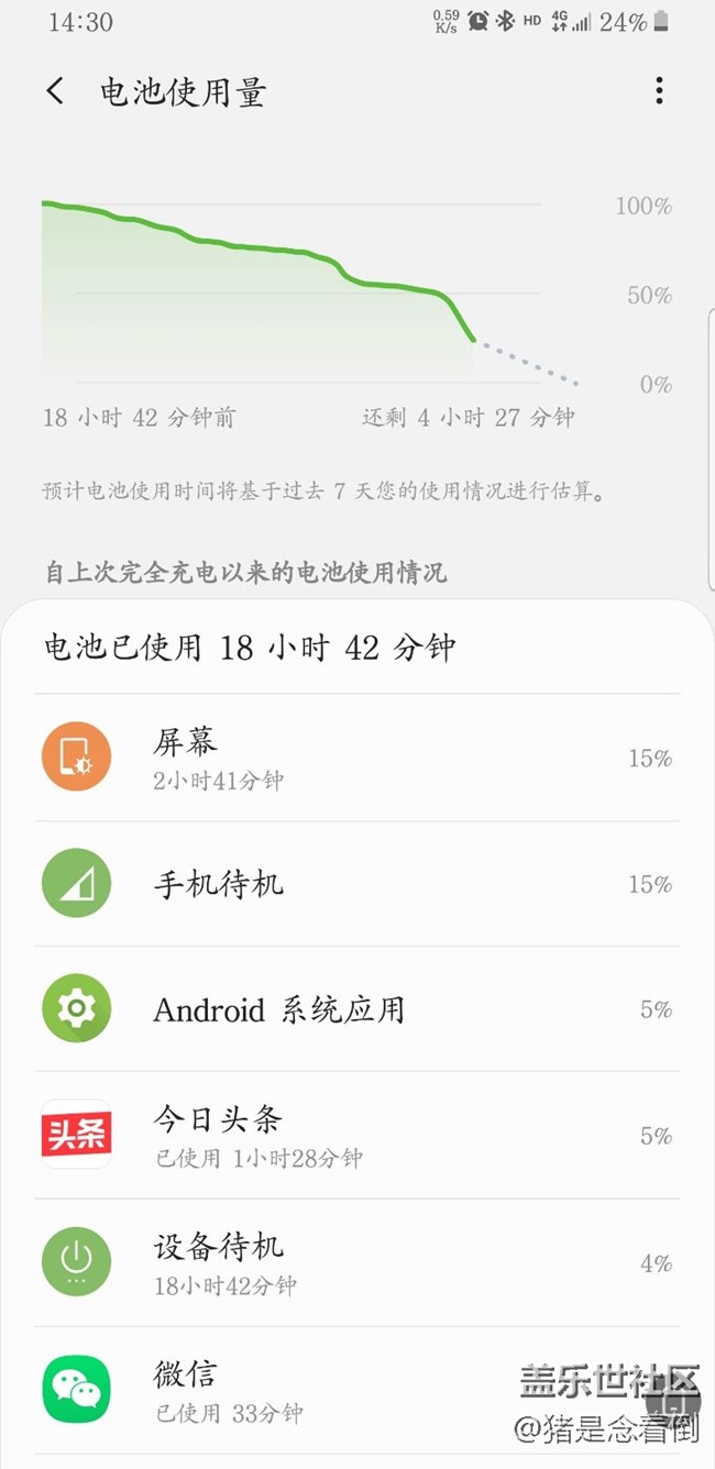 待机耗电有点猛。。。