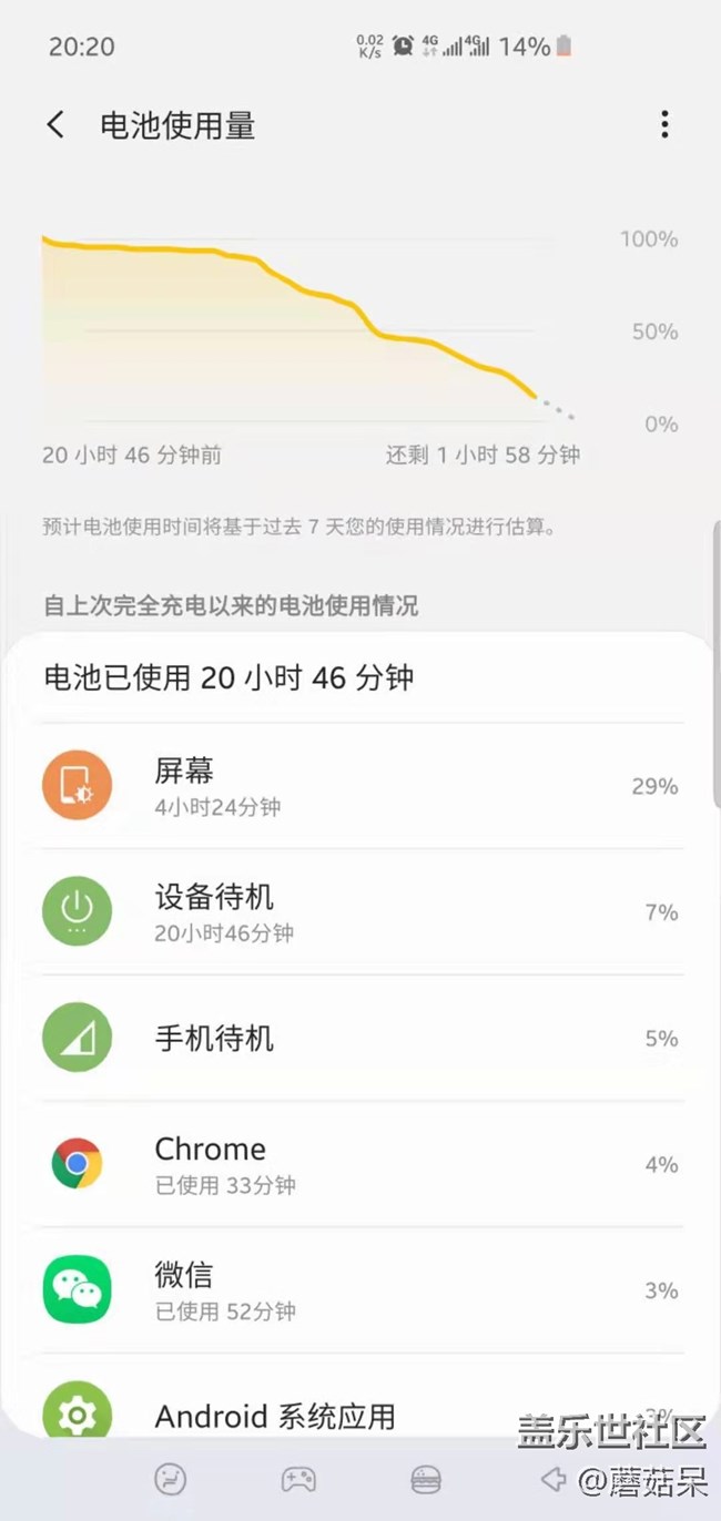 S10耗电量巨大，肉眼可见的速度往下降