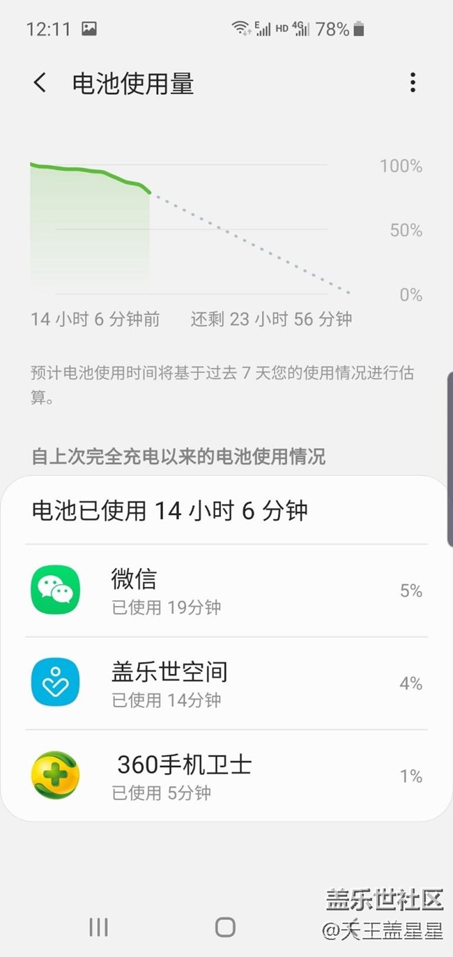 S10这个耗电咋样