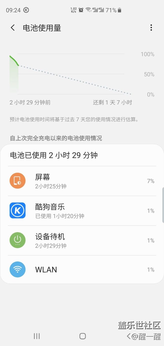 这个耗电怎么样