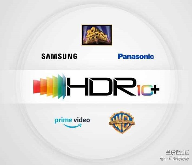 能播还能拍 支持HDR10+ 4K视频拍摄的Galaxy S10