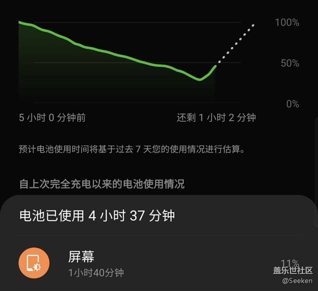 s10.这电量？真的不是320毫安时吗？