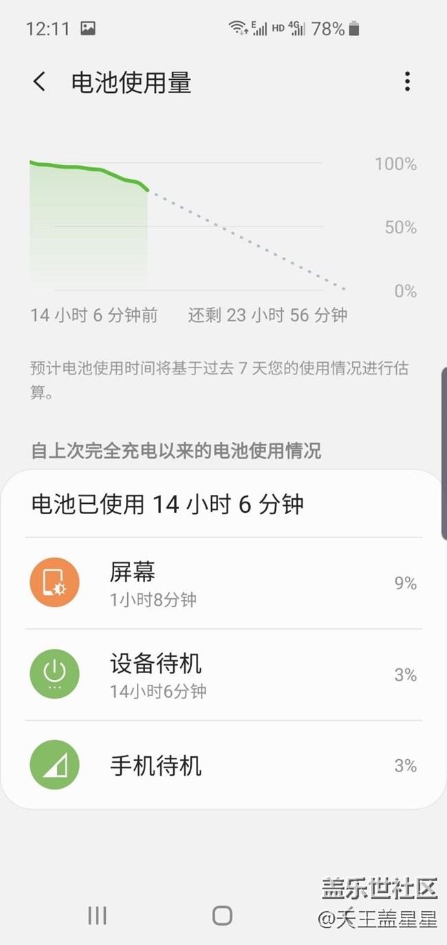 S10这个耗电咋样