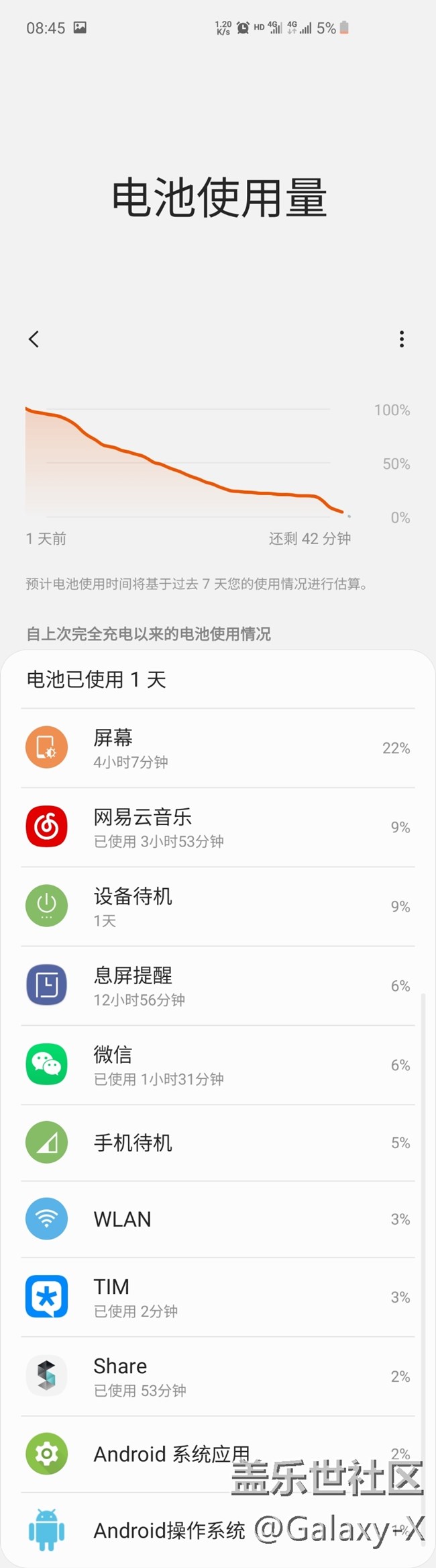 S10 真·24h续航实践