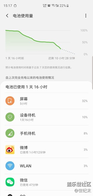 d10+大家看看这样耗电怎么样