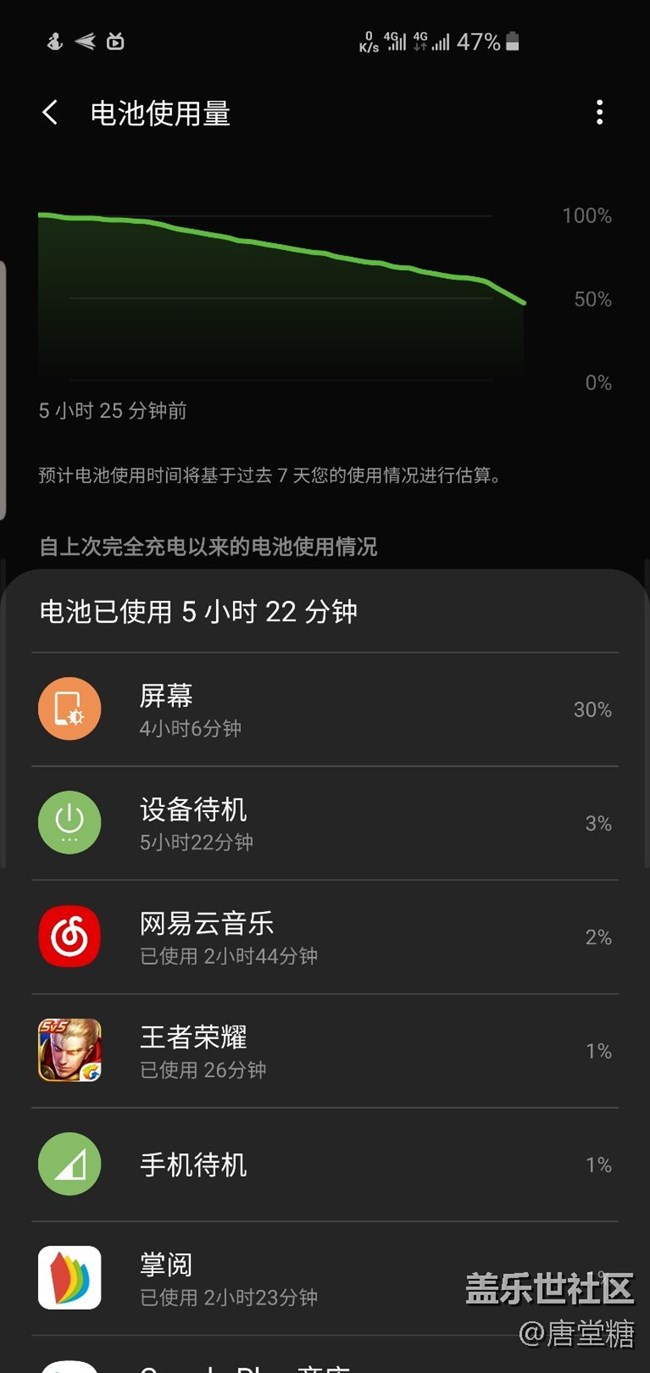 三星小s10续航感觉还是不错的我就觉得待机比开屏还费电。
