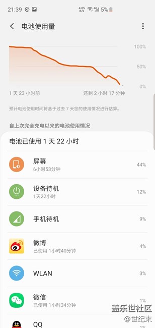 我感觉这个续航也蛮好了