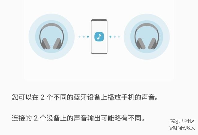 【分享】三星的低调：黑科技我做了，但我不说