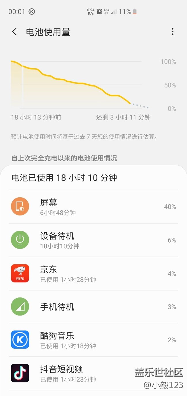 S10+轻度使用一天的耗电