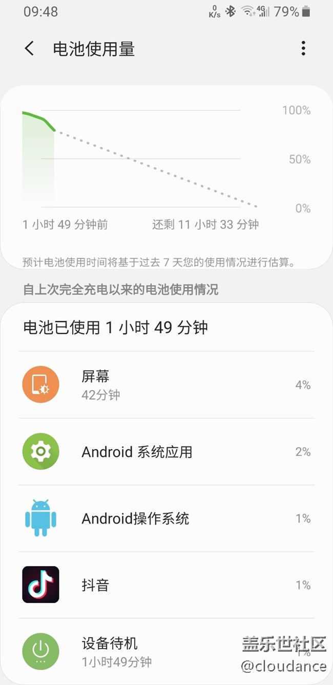 现在稍微用一下就发烫