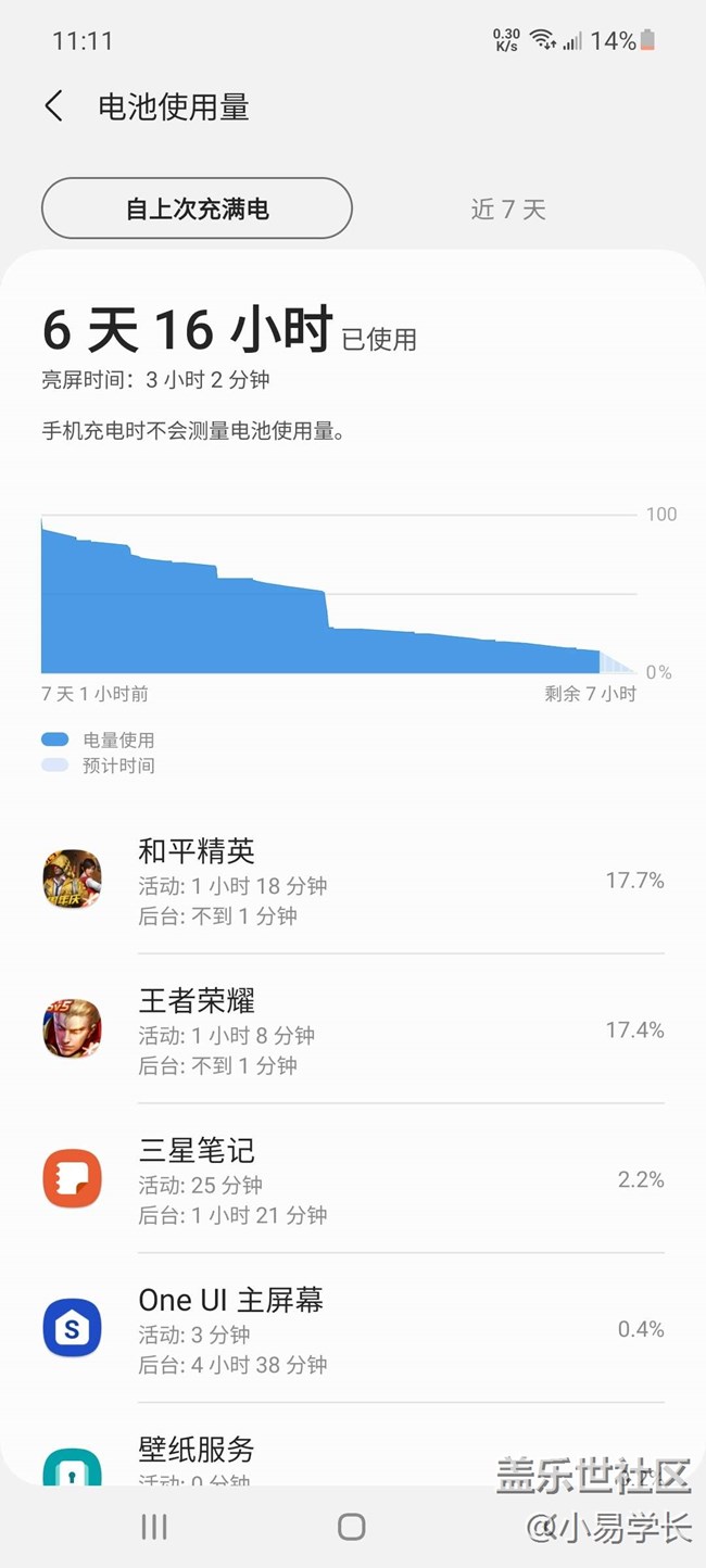 【Galaxy A52 5G星粉体验团】+A系列的初体验