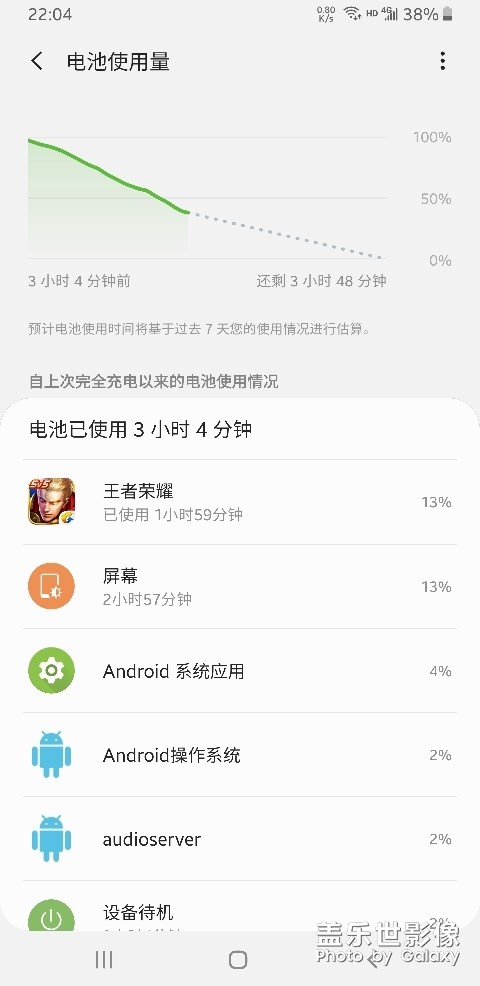 s9+这续航我也是无言以对了！…谈谈你们。