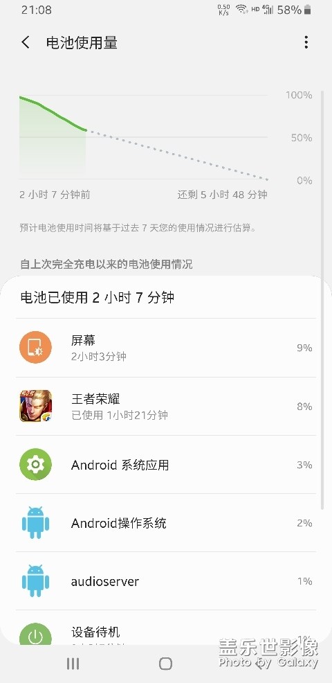 s9+这续航我也是无言以对了！…谈谈你们。