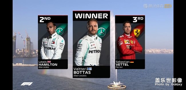 2019F1  巴库站