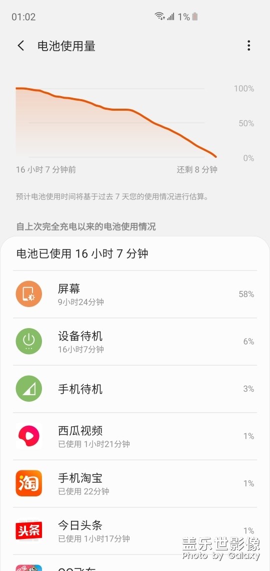 说大10耗电的看看吧。