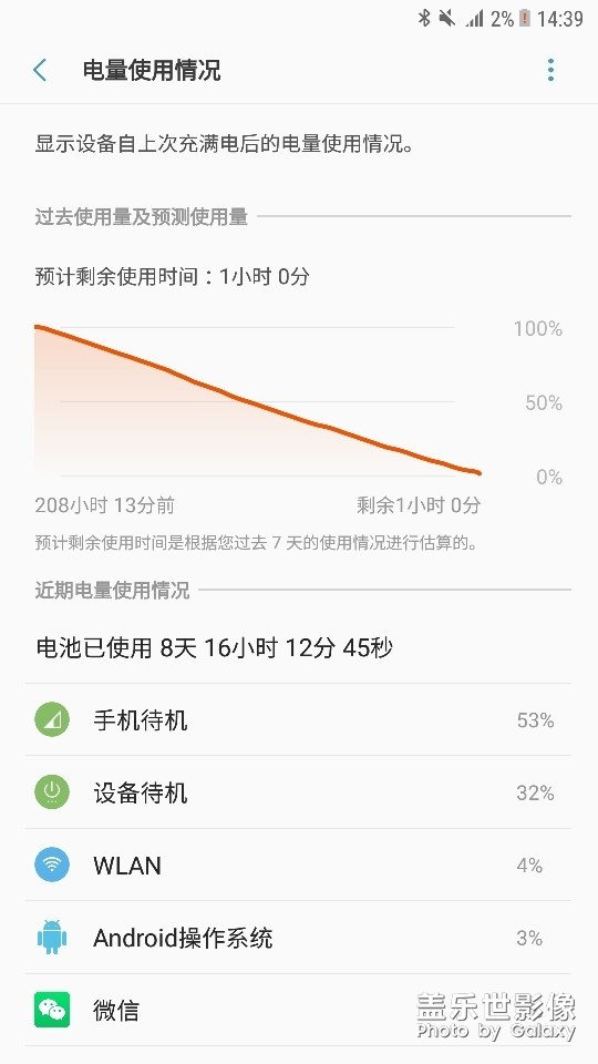 这待机怎么样