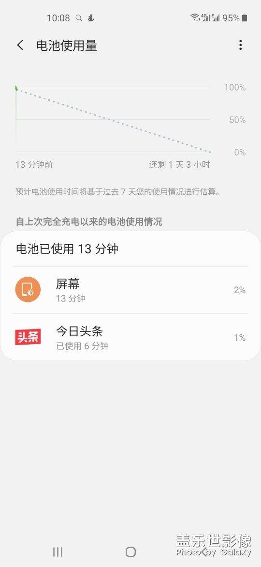 耗电非常快!