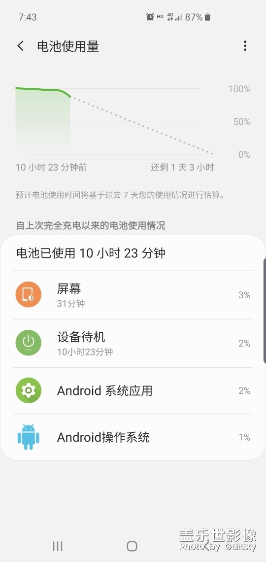 这还有5%的电没了？