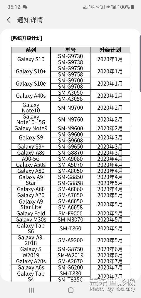 为什么note10更新比S10慢？