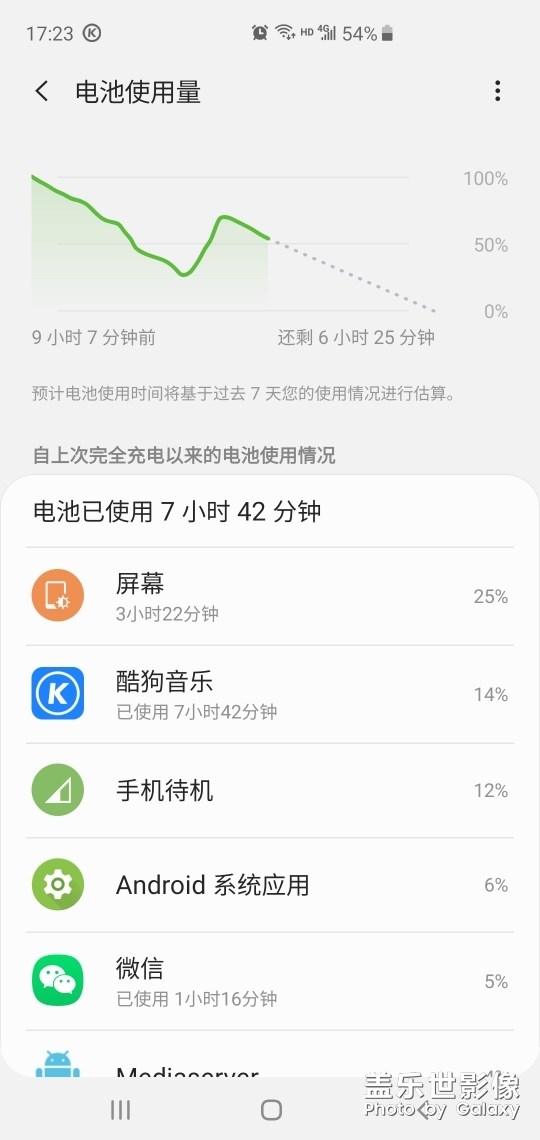 电池一点都不经用了，，，