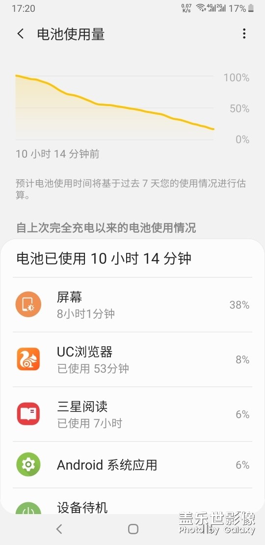 12月版本不错啊这电量