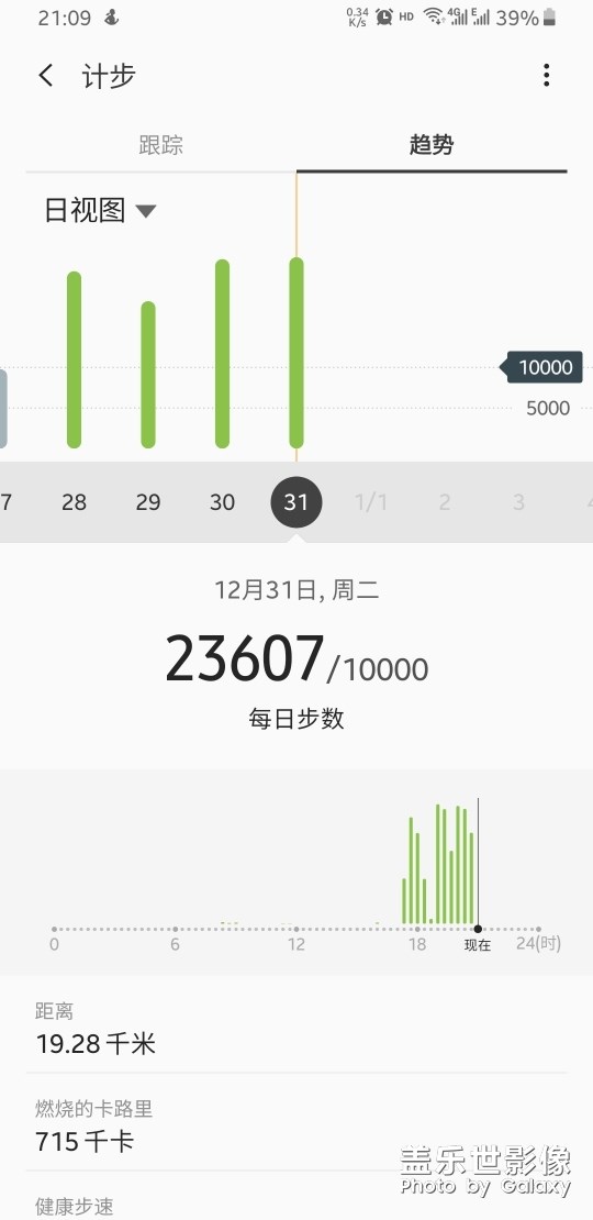 19年最后一天，20年继续保持