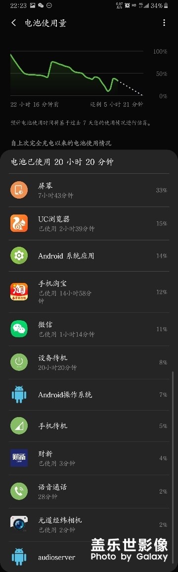 这个续航可以吗