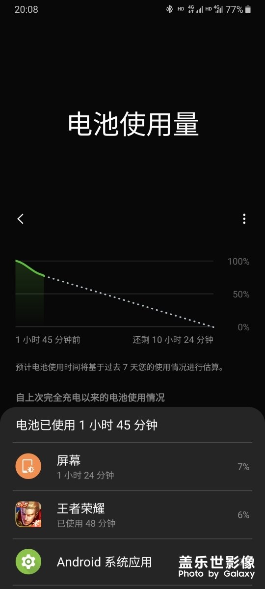 A90续航