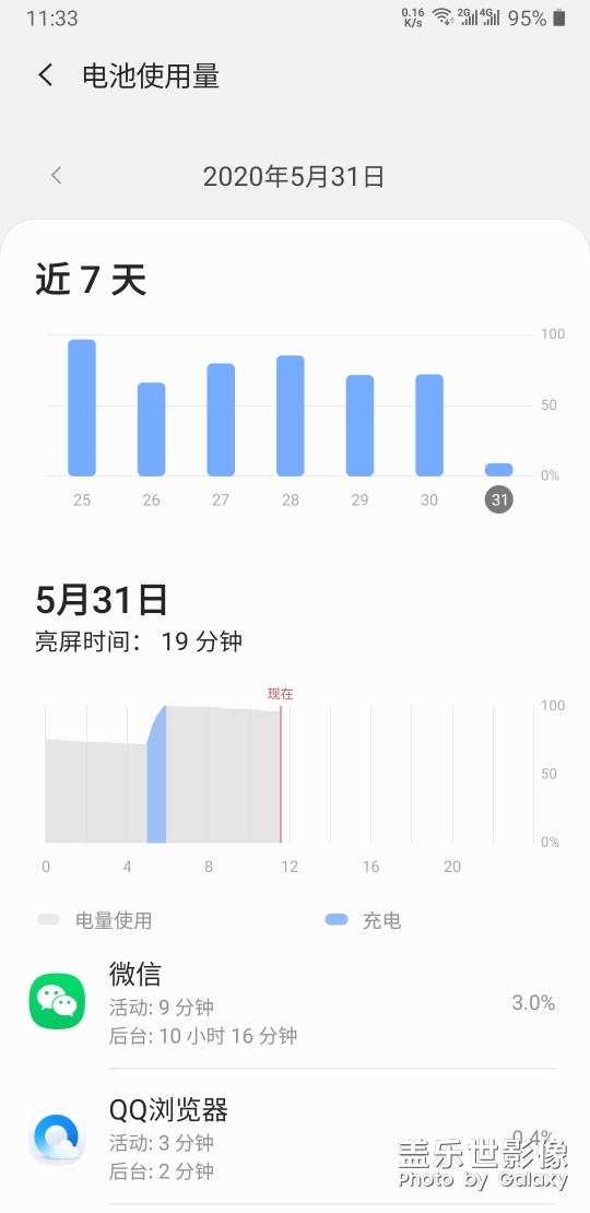 电池待机