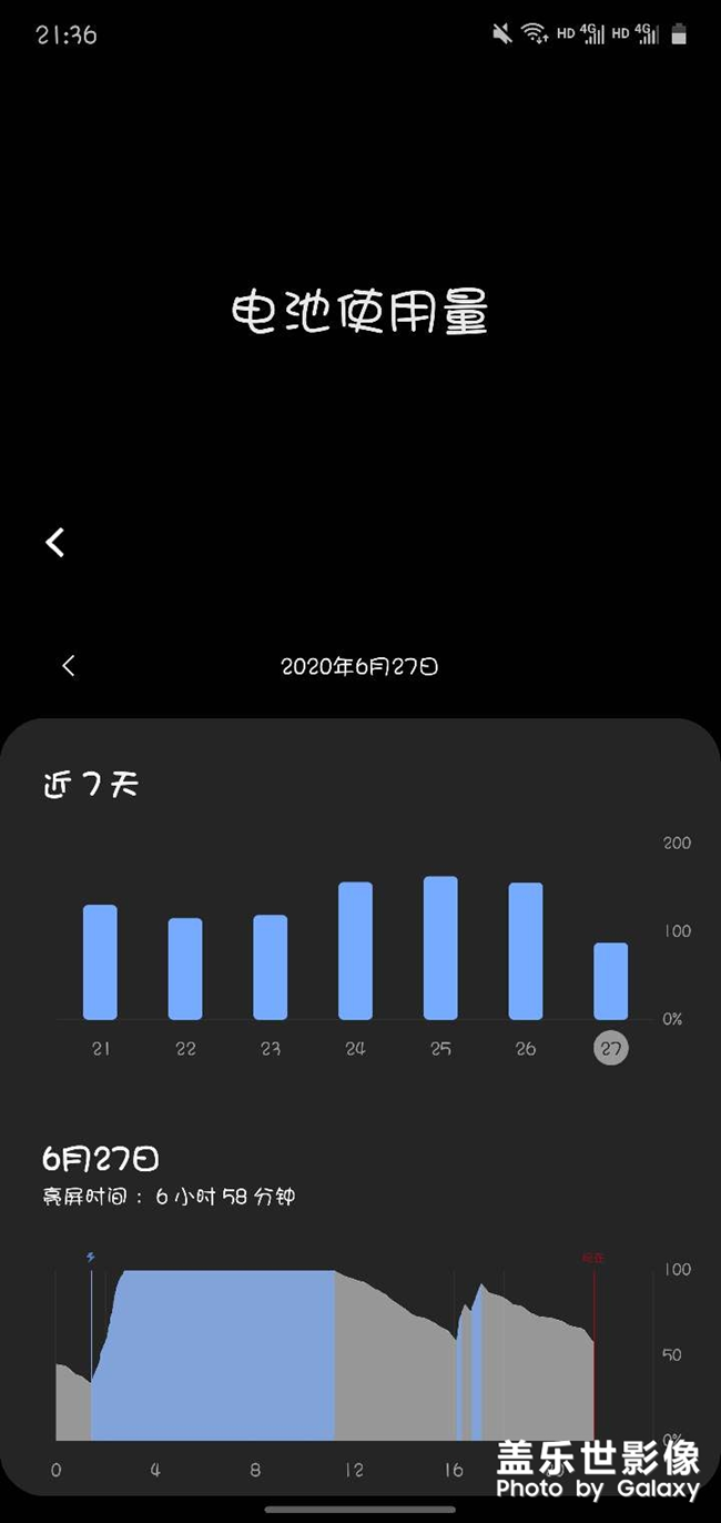 以后再也不会用三星