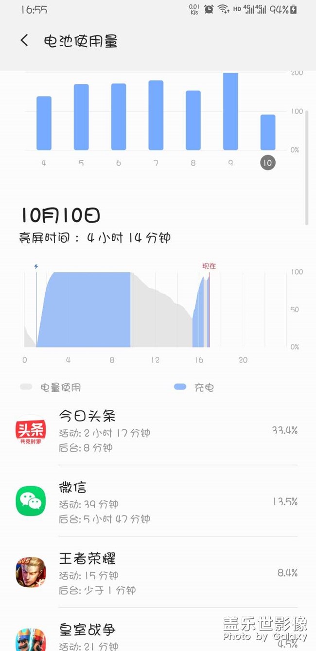 s9＋大九两年有多了，电池日益消瘦