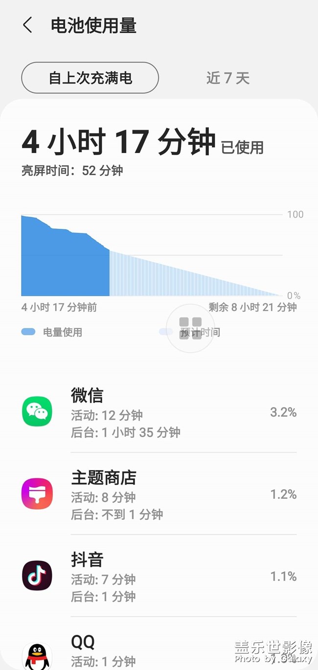 我的电池犀利吗？