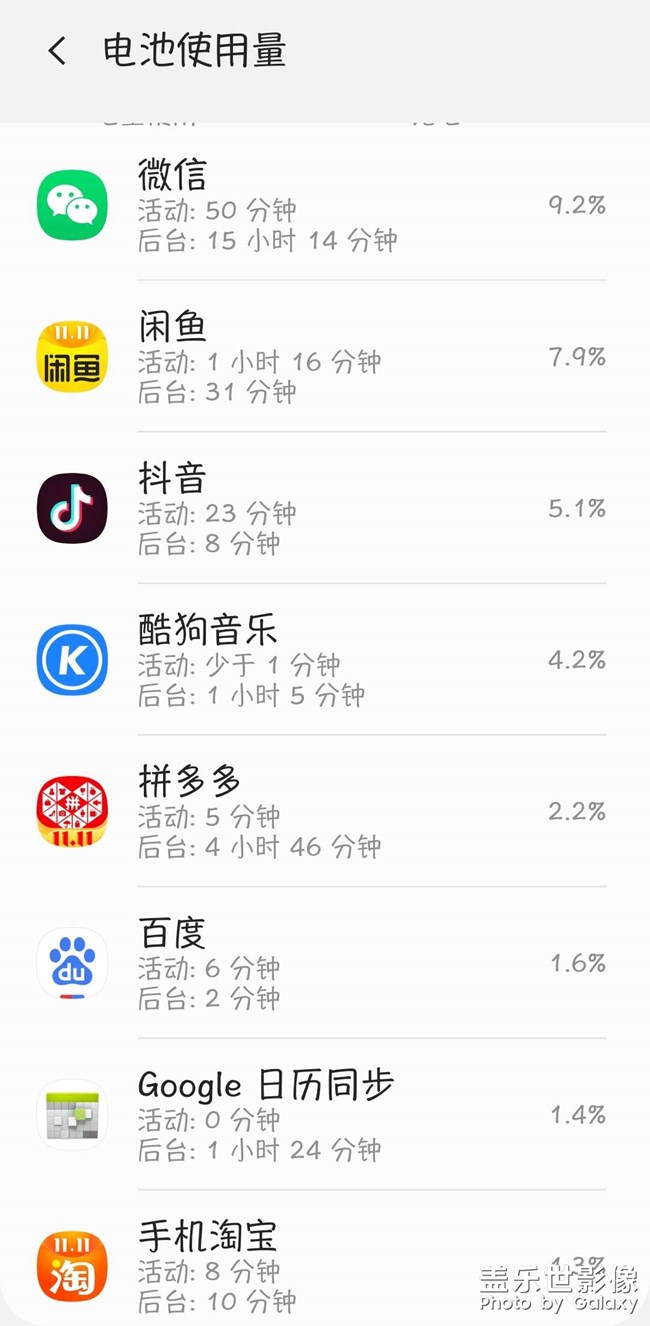 你们亮屏能用几个小时啊？
