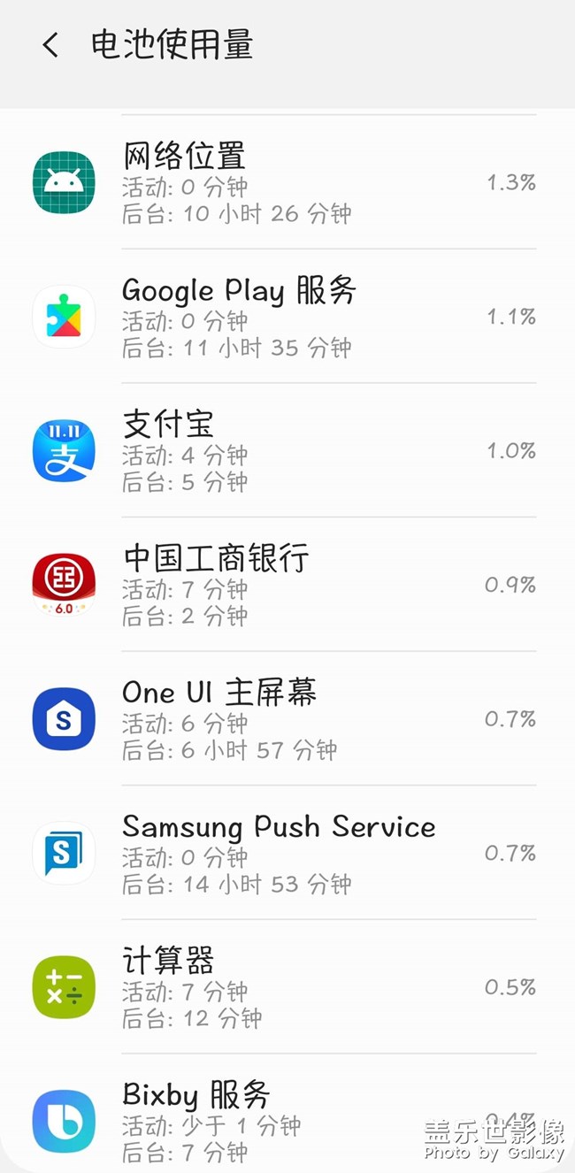 你们亮屏能用几个小时啊？
