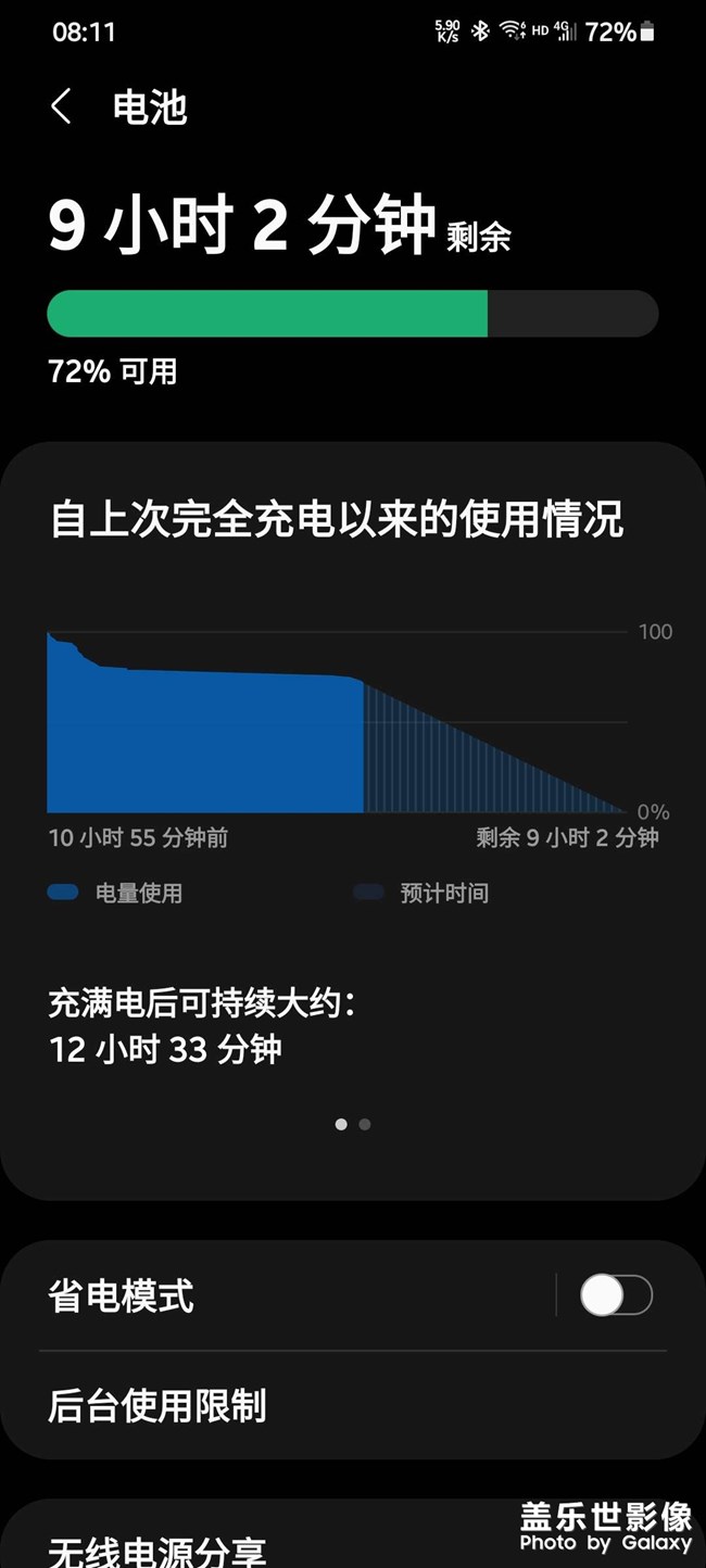 这电池好像不经用啊