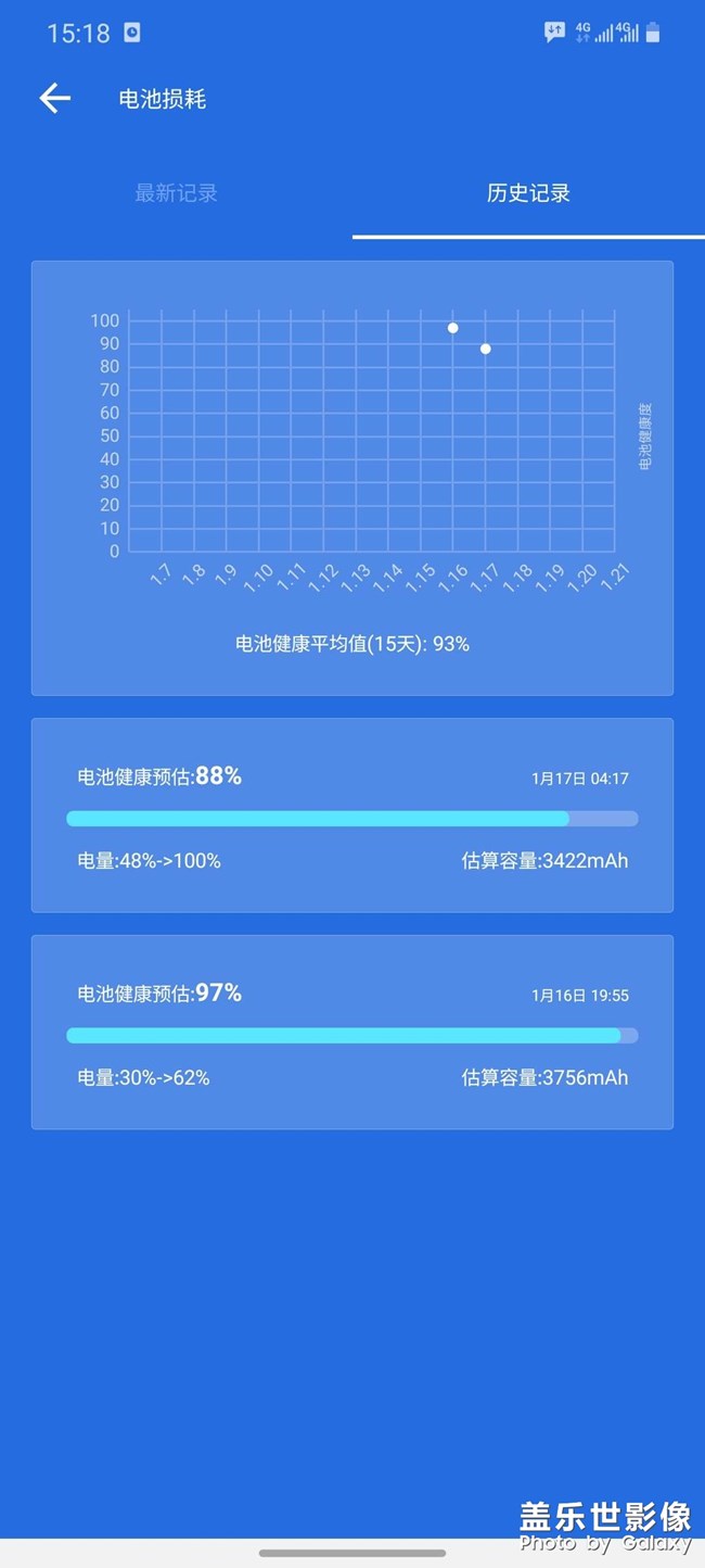 什么损耗看不懂
