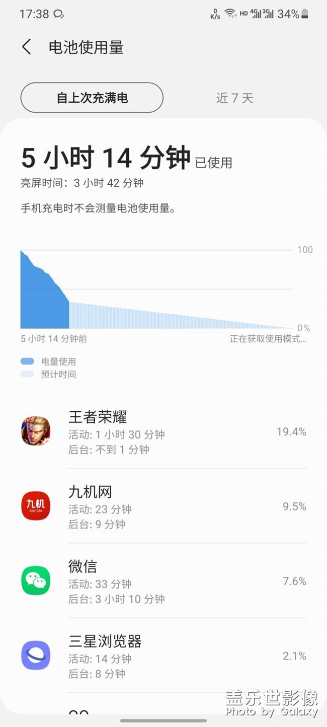 三星s21ultra续航