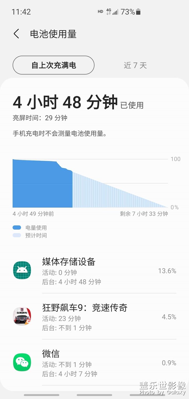 媒体存储设备  忒耗电