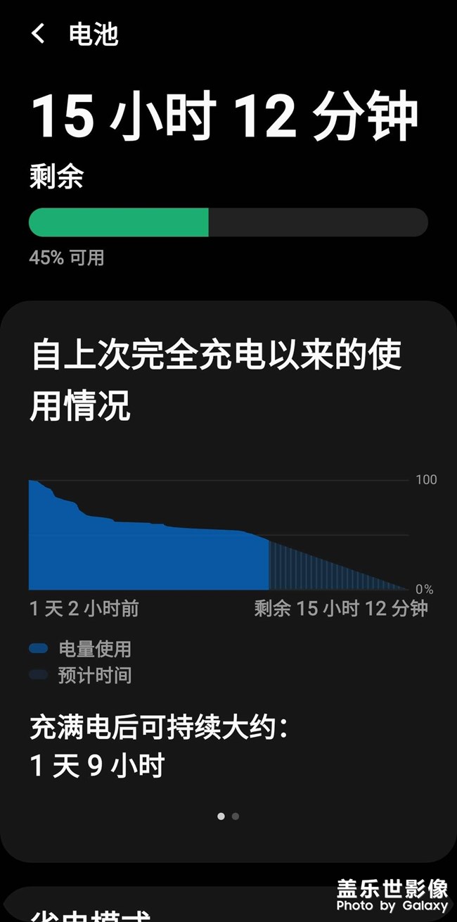 A52 电池