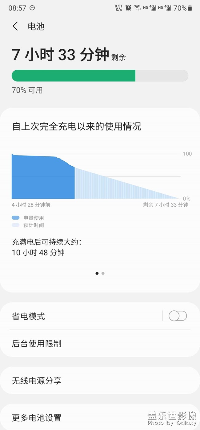 三星note20u更新最新系统后为什么掉电这么快