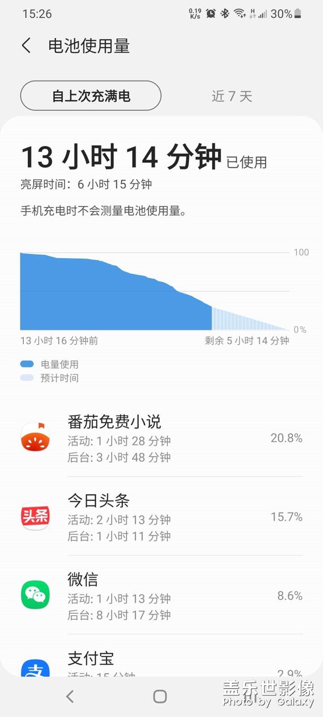 这个亮屏时间还可以啊最新版本
