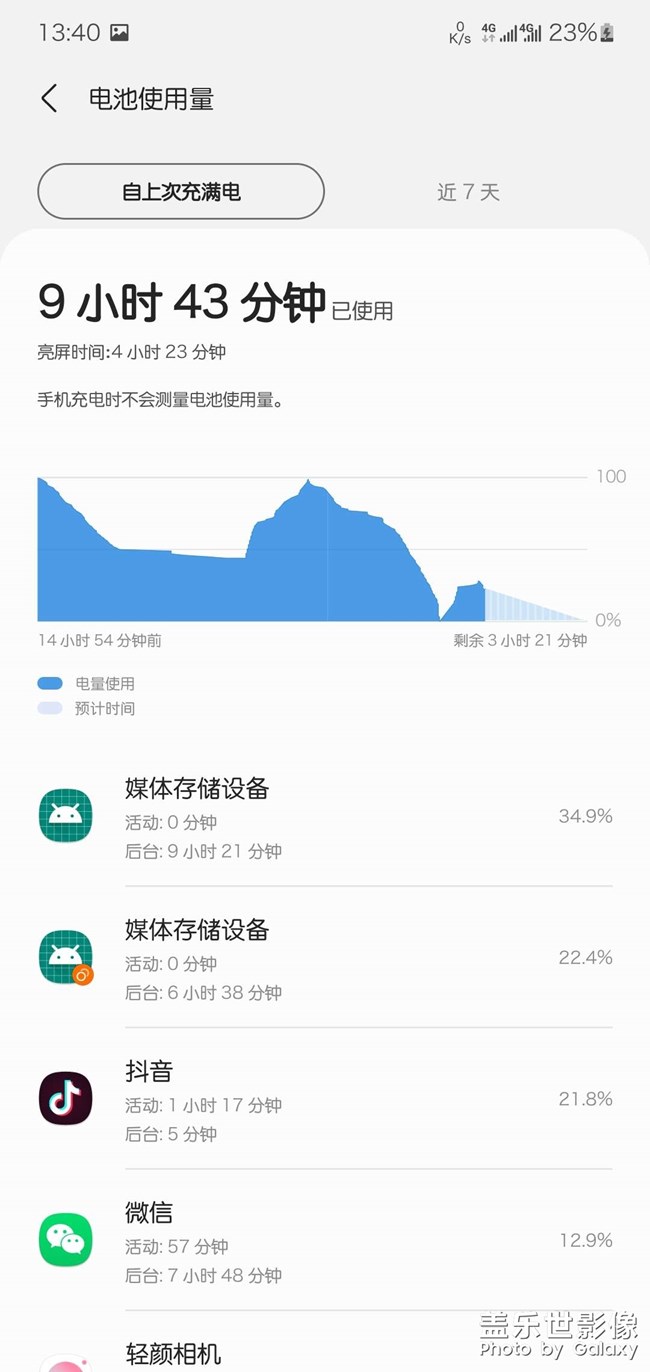 三星note10升级3.1烫手，掉电飞快，完全没办法使用