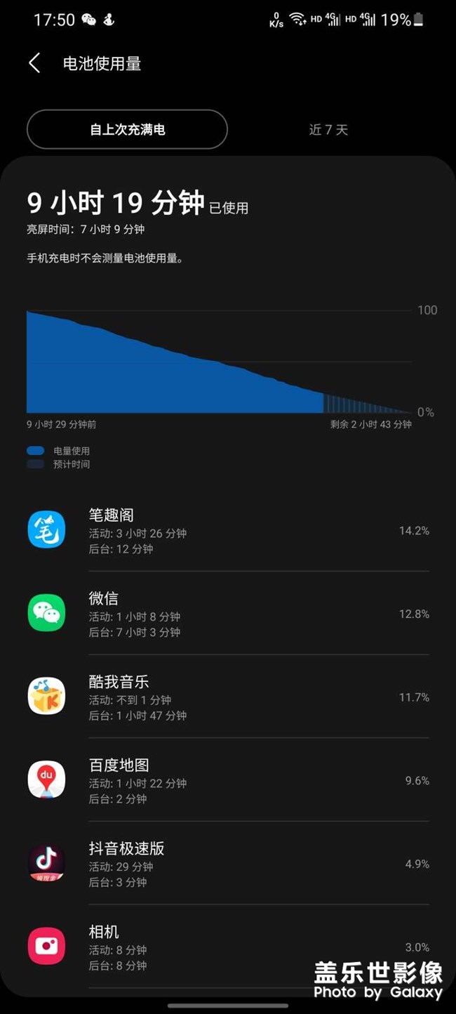 说s21u续航不行的可以进来看看